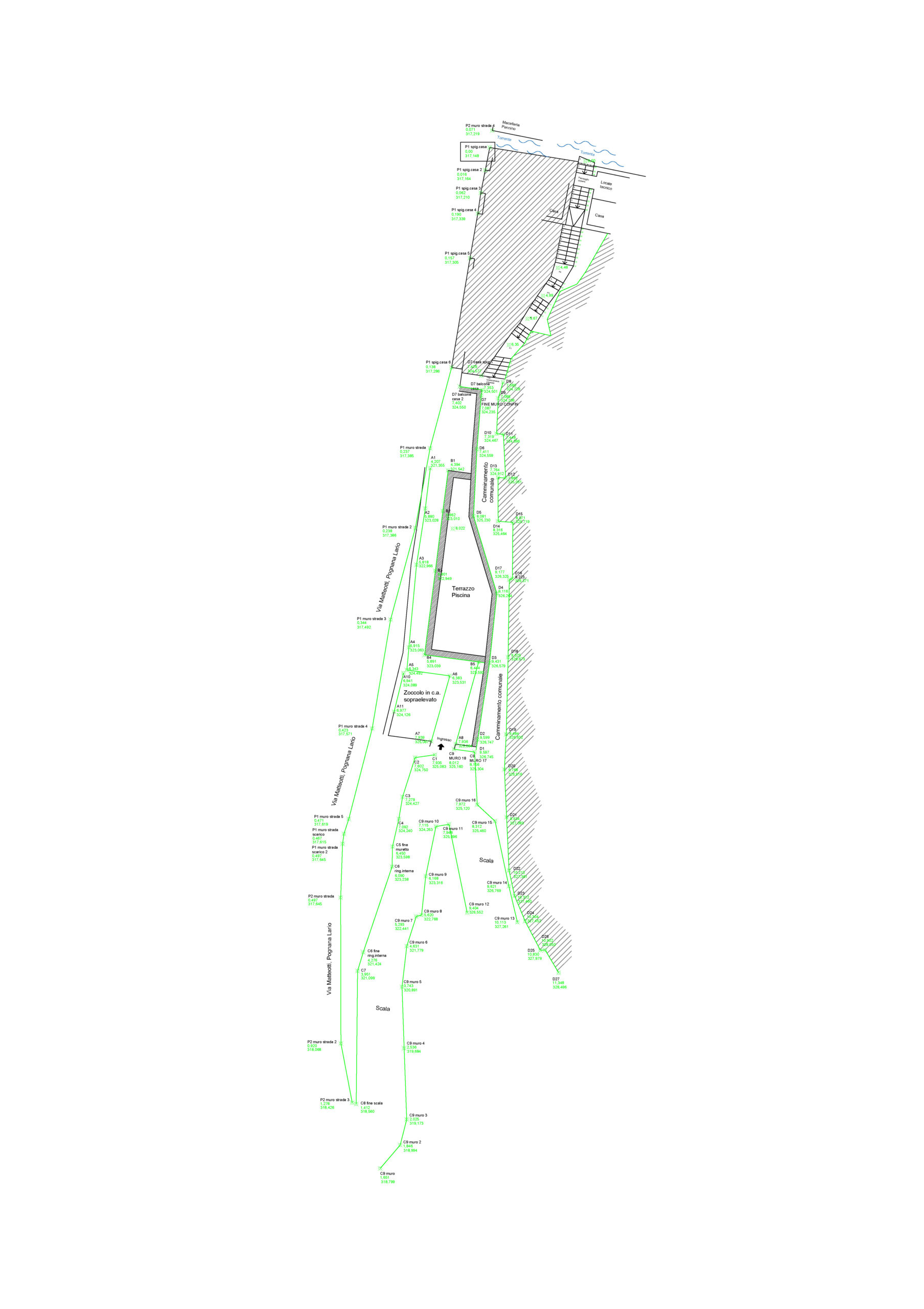 Planimetria cad