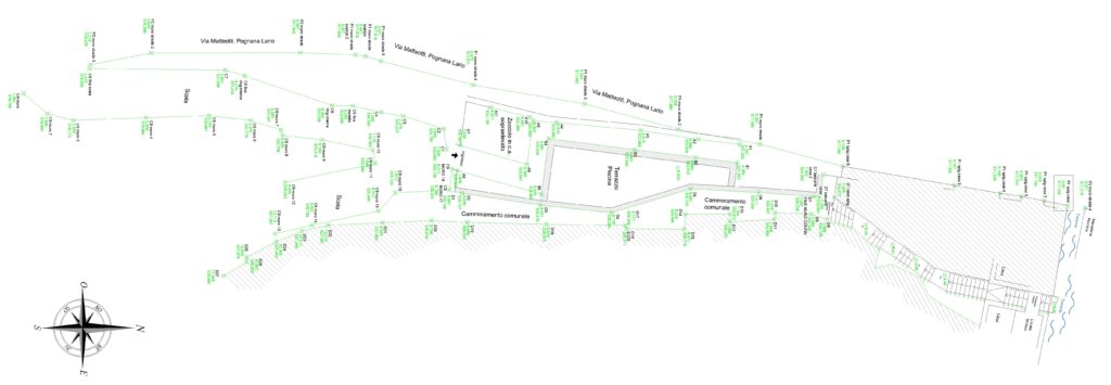 Punti Battuti con Antenna GPS